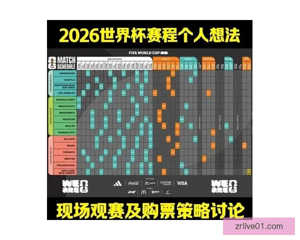 深度解析2026世界杯分组规则变化及对各队晋级形势的全面影响分析