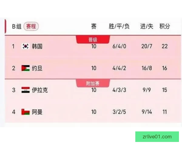 美加墨世界杯竞猜预测攻略数据分析球队实力赛程前瞻夺冠走势解析